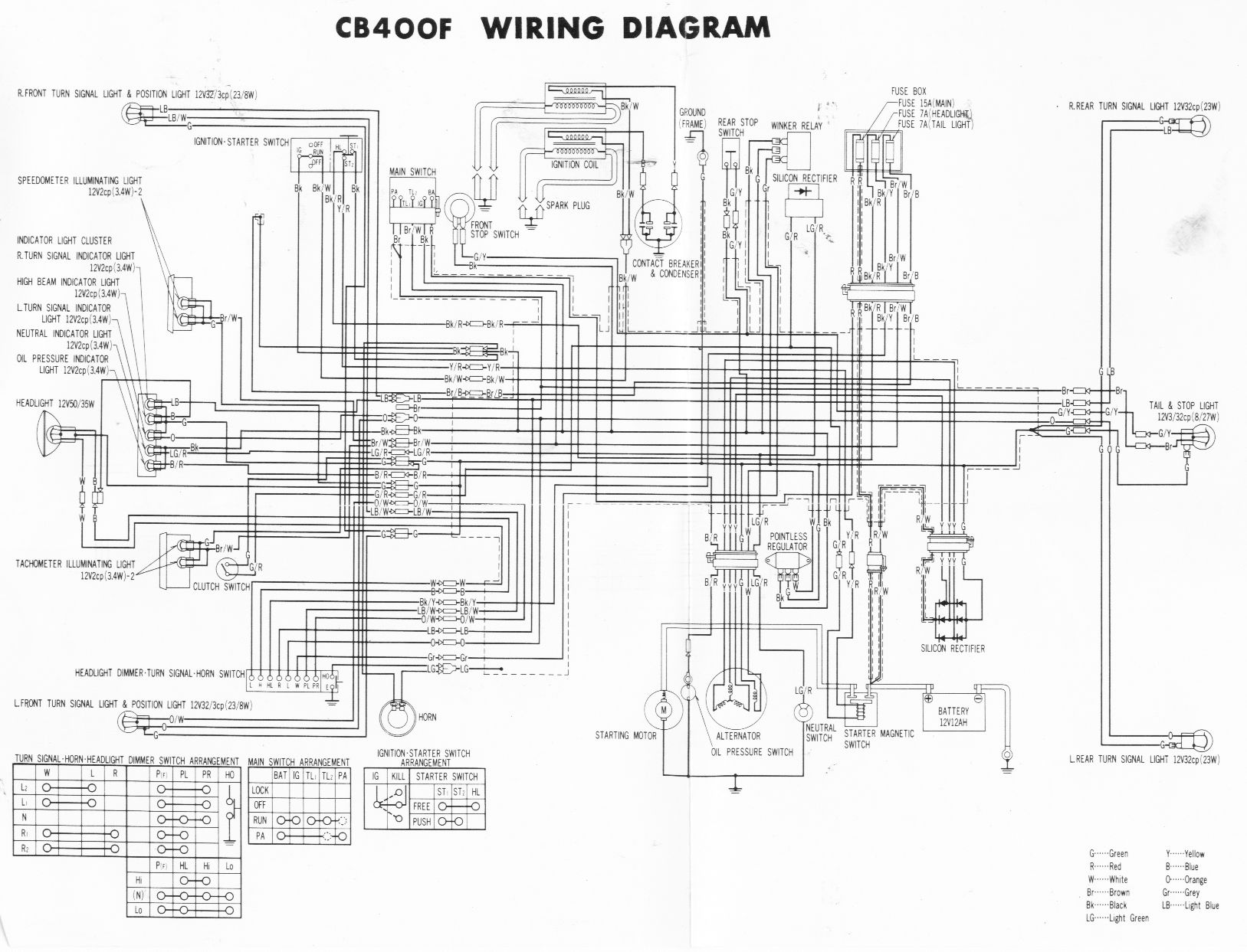 Honda Cb400 4 Wiring Diagram