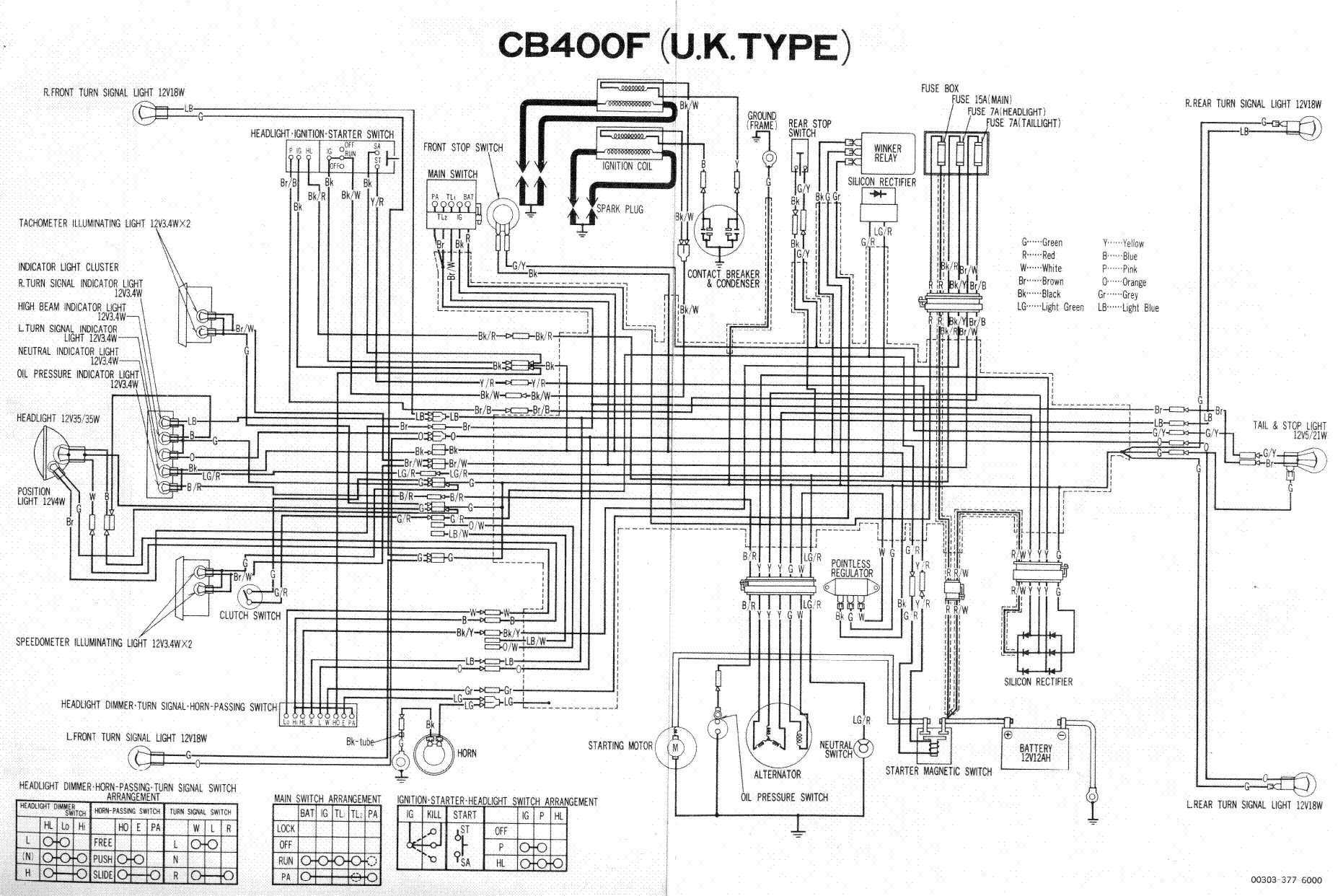 CB400F Honda Odyssey Wiring-Diagram The SOHC/4 Technical Documentation Library - SOHC/4 Owners Club