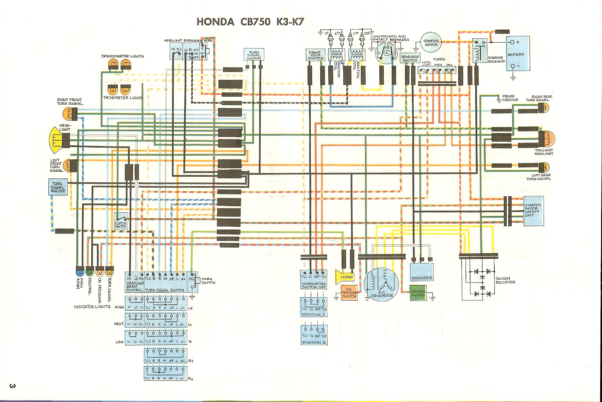 1979 Honda 750 Wiring Diagram Wiring Diagram Data Bound Panel Bound Panel Portorhoca It