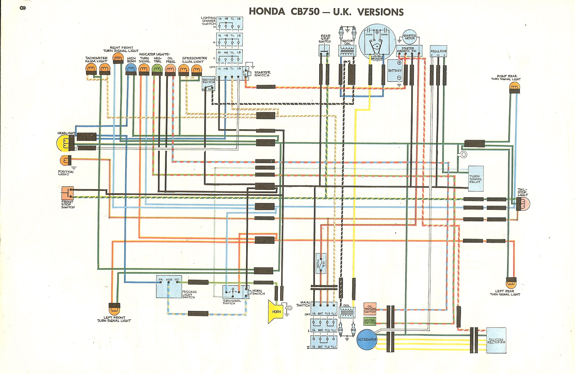 Honda Cb 750 Four Wiring Diagram - Wiring Diagram