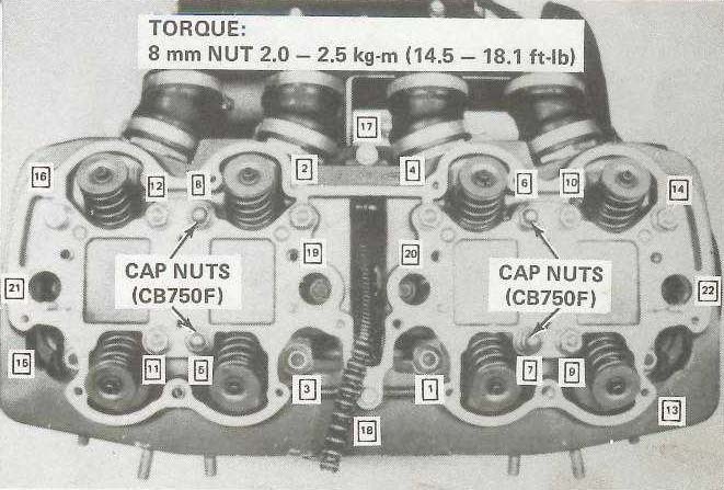 1973 Honda Cb750 Wiring Diagram from manuals.sohc4.net
